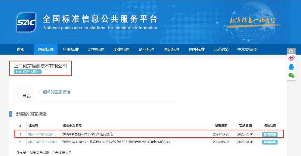 創(chuàng)京檢測參與起草的又一國家標準即將實施！
