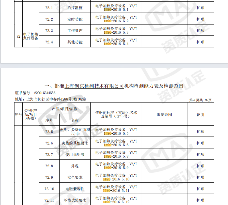 1762329231347983.png YYT 1490-2016.png